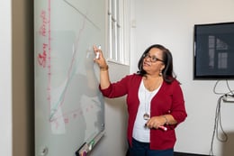 Cheralyn-Whiteboard-Smaller