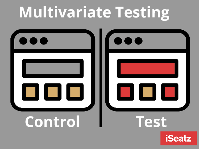 multivariate testing 