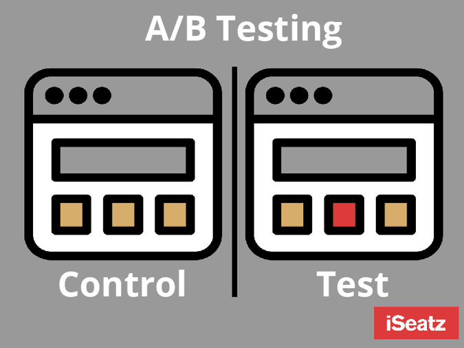 AB testing 