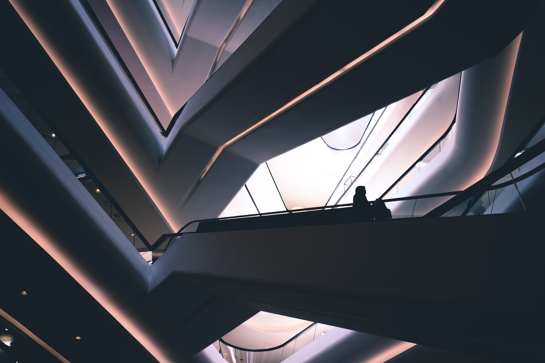 Managing The Unhappy Path Best Practices Around Managing Failures In E commerce Transactions